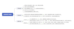 运营助理工作内容