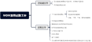 MOM系统近期工作