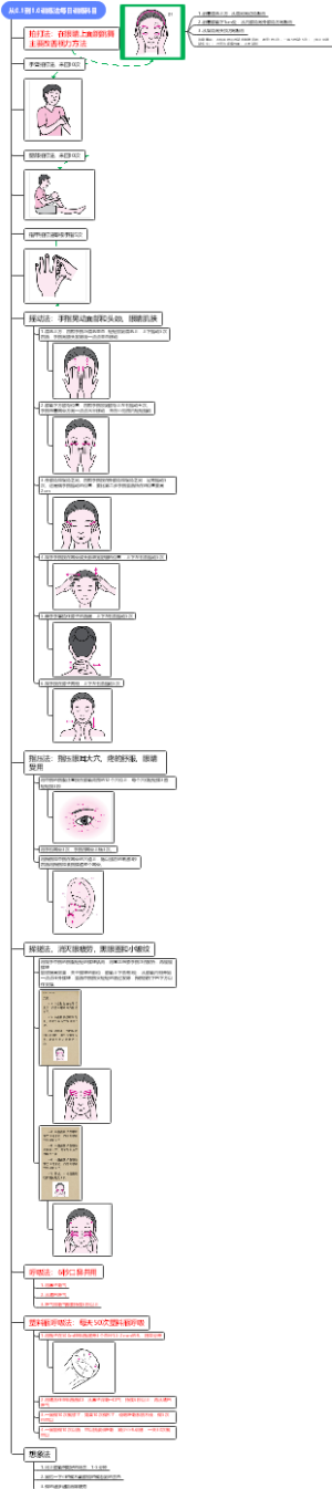 从0.1到1.0训练法每日训练科目