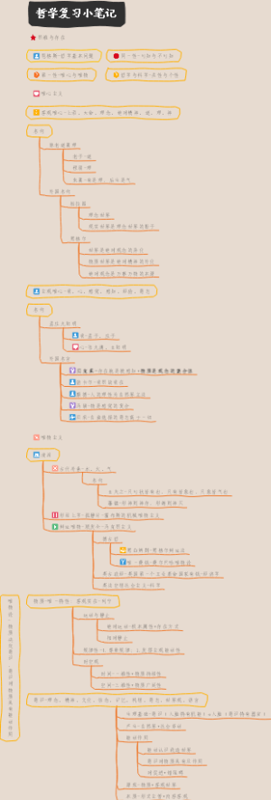 哲学