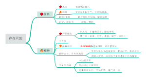 个人发展问题剖析