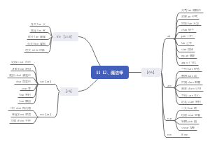 11-12、魔法棒【eə】1