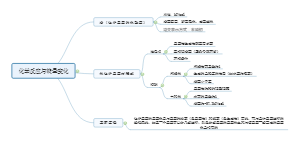 化学选修四化学反应与能量变化