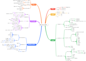 清远校园平台建设