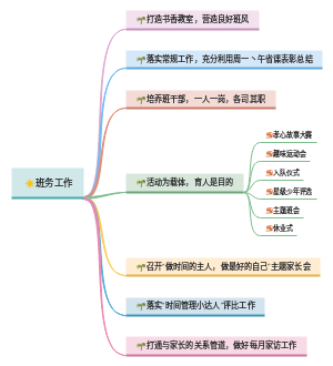 班务工作
