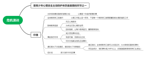 危机演训-中科心研教育