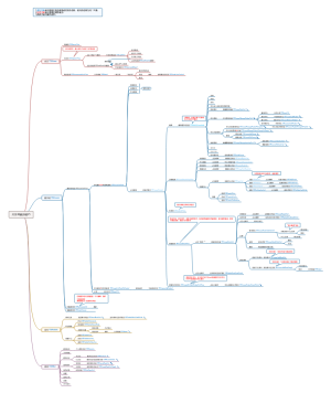 天学网教师端V3.0.0
