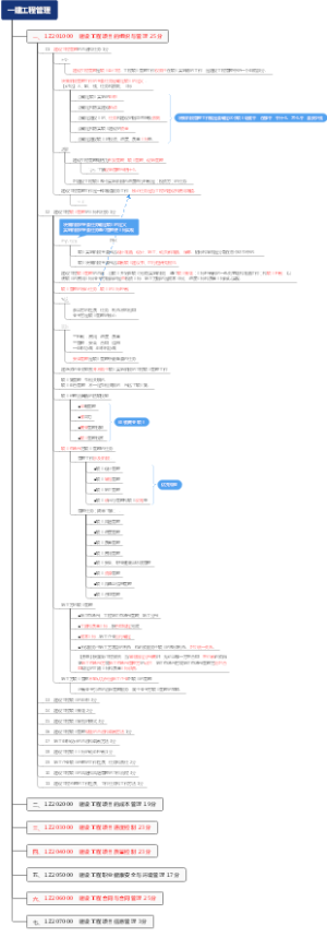 一建工程管理