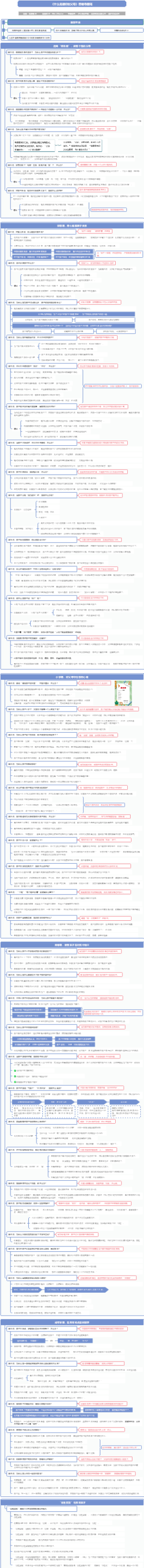 《什么是最好的父母》：48问化解万千父母养育困惑