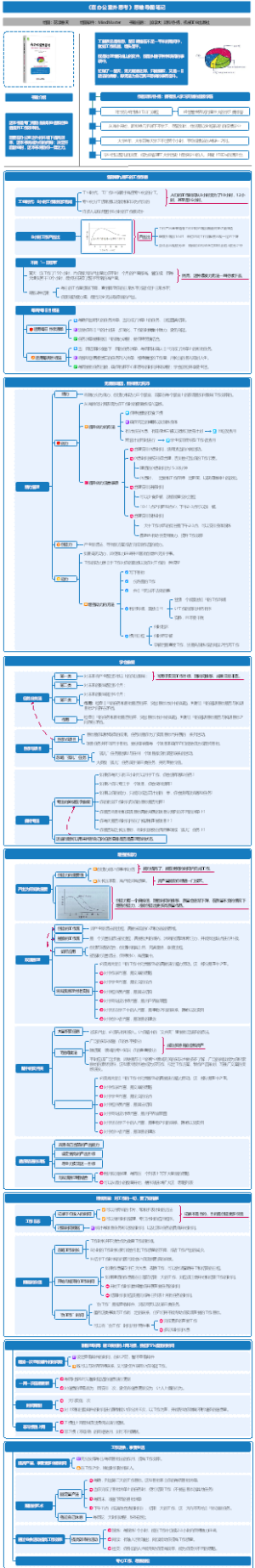 《在办公室外思考》读书笔记：活用另外8小时，做自由空间里的高产者