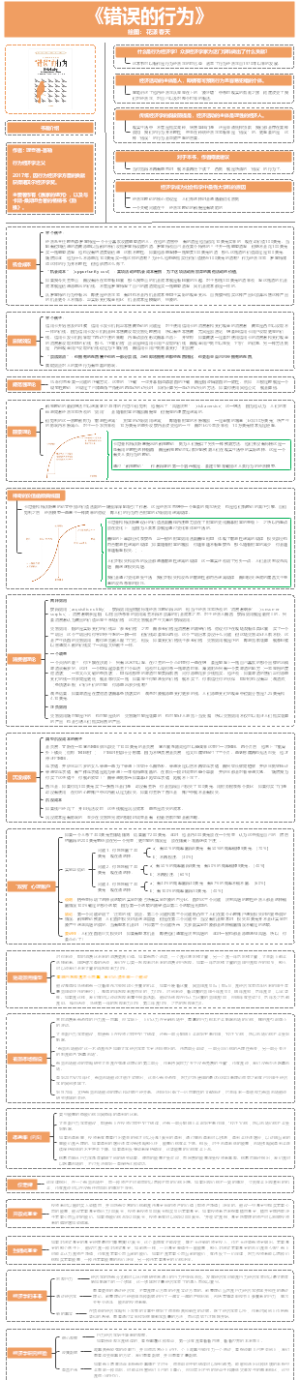 《错误的行为》读书笔记：行为经济学从入门到精通