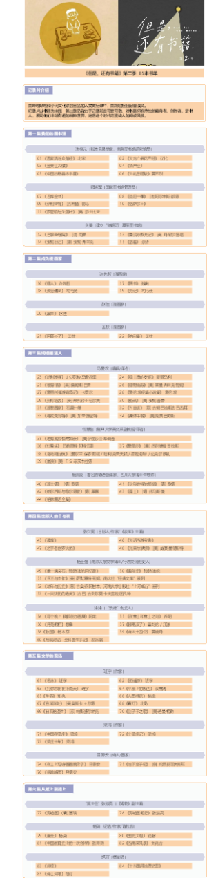 《但是，还有书籍》第二季85本书单