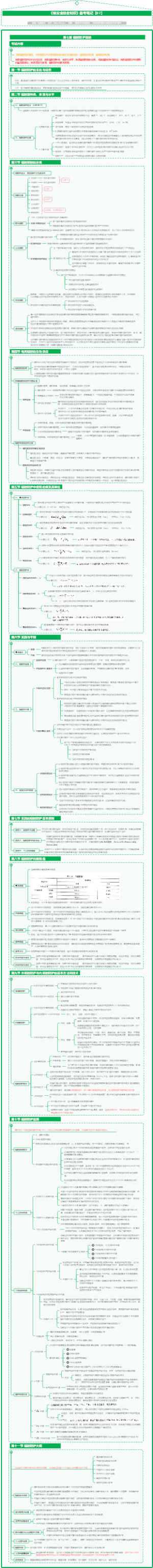 注册核安全工程师-核安全综合知识【07】辐射防护基础