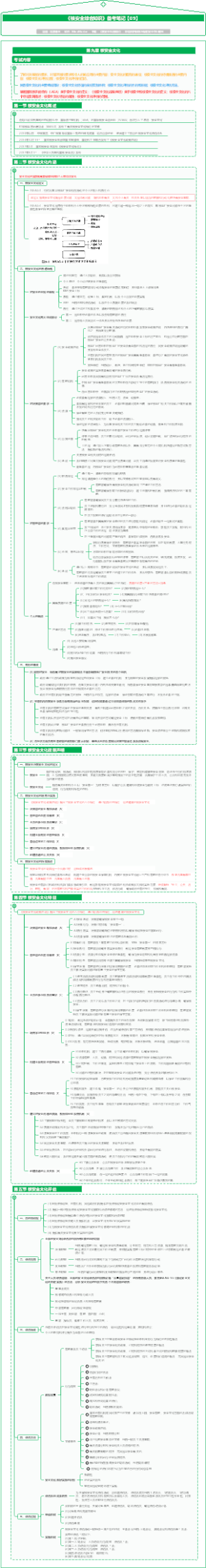 注册核安全工程师-核安全综合知识【09】核安全文化