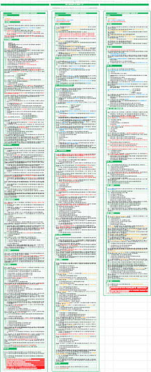 注册核安全工程师-核安全相关法律法规【02】核安全的重要法律和法规4