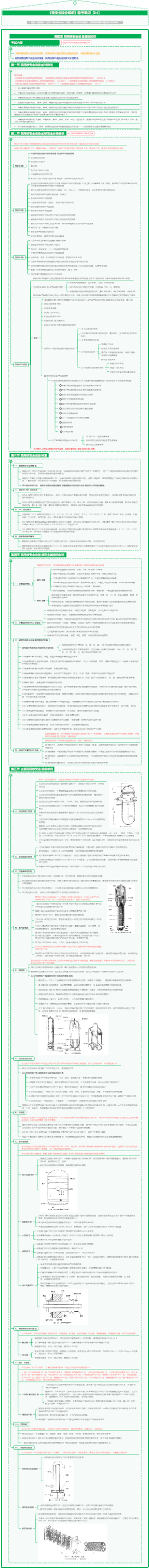 注册核安全工程师-核安全综合知识【04】民用核安全设备基础知识