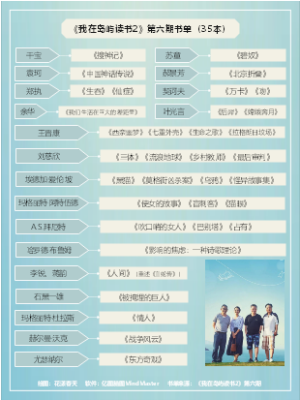 《我在岛屿读书2》书单（6-10期），共计206本