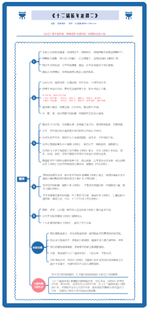 【14】《史记》：十二诸侯年表第二