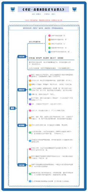【18】《史记》：高祖功臣侯者年表第六