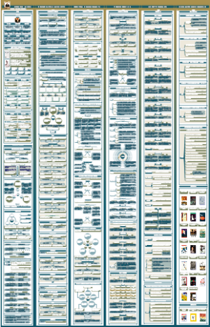 《穷查理宝典》：查理•芒格智慧箴言录