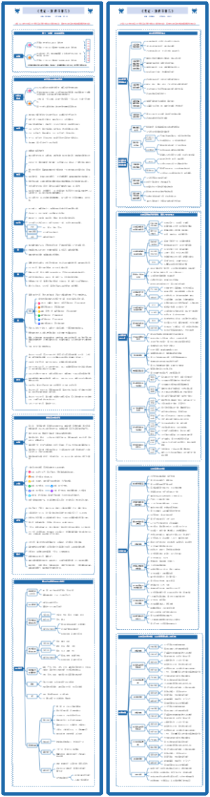 【25】《史记》：封禅书第六