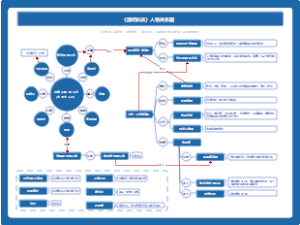 《酒吧长谈》人物关系图