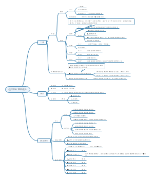 教师职业道德概述