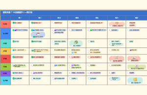 激发灵感 💡 自我提升💪一周计划