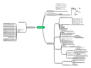 麻省理工深度思考