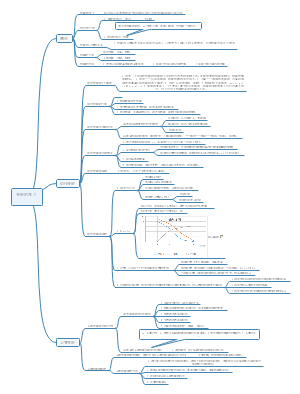 教育心理学：技能学习知识总结