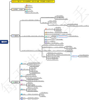 0019、餐饮行业：日本一姑娘开餐厅，每天只卖一道菜，可吃免