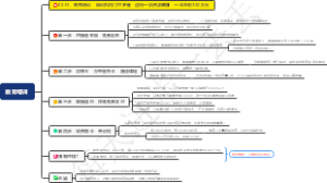 教育培训：培训机构门可罗雀，运用一招资源腾挪，一年盈利100万元