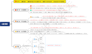 0378、娱乐行业：儿童体验馆21天收款89万，新增1万多名会员，学会这招你也能做到