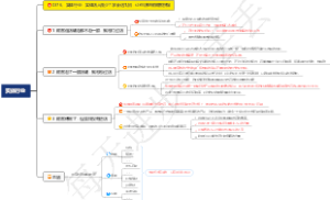 0376、实体行业：实体店人流少？学会这几招，让你店里被顾客挤爆