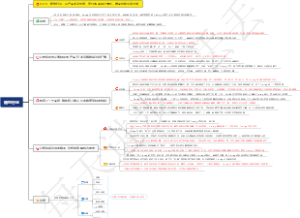 0374、箱包行业：从产品本身出发，充分贩卖用户情怀，废品也能火遍全球