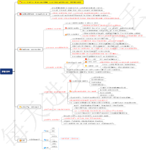 0372、护肤行业：如何打造私域流量，OLAY这场四品牌联营活动，直接告诉你答案