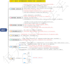 0370、家具行业：体验式营销做到极致，宜家家居这5个操作，让消费没有拒绝的余地