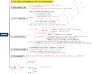 0369、实体行业：好的品牌需要会讲故事，学会这几个方法，让你的企业形象大增