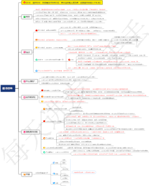 0353、超市行业：坪效是沃尔玛的2倍，开业当天就人满为患，这家超市年收入1162亿