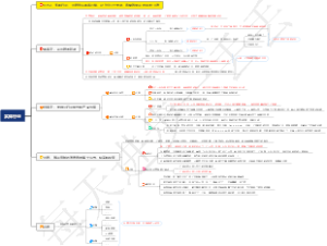 0352、实体行业：营销先从取名开始，记住这3个要点，传播效果是对手的10倍