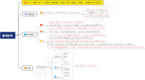 0393、超市行业：大叔在广州开超市：推出“满100减20”模式，3天吸引1000会员