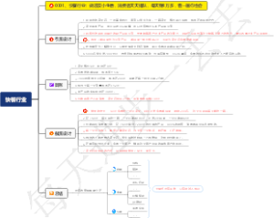 0301、快餐行业：做凉皮小生意，消费者天天排队，每天赚1万多，看一遍你也会