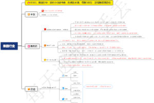 0303、果园行业：农村小伙做生意，免费送水果，年赚300万，这钱赚得真轻松