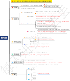 0201、超市行业：超市火爆促销：充1500元送2000元电动车，背后模式引发深思