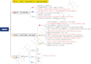 0202、干洗行业：干洗店1年盈利30万，学会这2招你也能做到