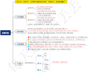 0206、水果行业：小伙用互联网思维经营水果店，7天赚60万，连百果园都服了
