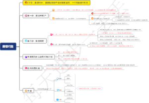 0212、美容行业：美容院利用子母卡发展会员，一个月回款180万