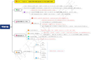 0217、干洗行业：免费共享布草颠覆洗涤行业的顶级商业模式