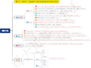 0225、健身行业：揭秘健身行业跨界合作偷偷赚大钱的顶级核心套路