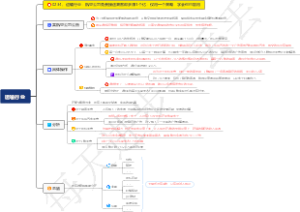 0234、运输行业：航空公司免费接送乘客却多赚1个亿：仅用一个策略，学会你也能用
